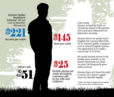 Info graphic: Holly Jewell